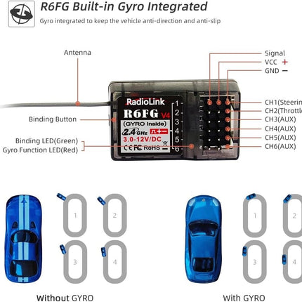 RC Transmitter Receive Radiolink RC4GS V3 6Ch Gyro Radio Control 2.4G Truck Car Boat