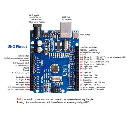 Basic Electronic Component Starter Kit with UNO R3 Breadboard LED Buzzer Resistor Capacitors